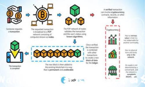 
TPWallet购买币授权安全性全面分析