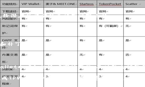   如何在TPWallet上顺利解锁并购买数字货币：详细操作视频指南 / 
 guanjianci TPWallet, 买币, 数字货币, 解锁操作 /guanjianci 

随着区块链技术的迅猛发展，数字货币已经逐渐成为投资者眼中的“新金矿”。而TPWallet作为一款方便用户操作的多链钱包，正受到越来越多用户的青睐。在TPWallet中，用户可以轻松地解锁钱包并进行数字货币的购买。然而，操作过程中可能会遇到一些问题，因此本篇文章将全面解答相关问题，并提供详细的操作步骤与视频指南，确保用户能顺利完成交易。

背景介绍：什么是TPWallet？
TPWallet（Trust Protocol Wallet）是一款支持多种链的数字钱包，用户可在其中存储、管理和交易各类数字资产。其特点包括界面友好、操作简便、支持多种加密货币和代币等。TPWallet不仅适合新手用户使用，也为经验丰富的投资者提供了更高效的资产管理方式。

解锁TPWallet的必要性
在进行任何交易之前，用户需要先解锁自己的TPWallet。这一步骤旨在确保用户的资金安全，防止未经授权的访问。此外，解锁后用户才能进行买币、转账等操作。因此，了解如何正确解锁TPWallet是每位用户的必修课。

如何解锁TPWallet
解锁TPWallet的操作相对简单，具体步骤如下：
ol
li打开TPWallet应用程序，如果你在使用桌面版，请确保软件是最新版本。/li
li点击“解锁钱包”选项，在弹出的界面中输入你的密码或者使用手势解锁。/li
li确认所有信息输入无误后，点击确认按钮完成解锁。/li
li解锁成功后，你将能够访问到钱包中的所有功能，包括查看资产、进行交易等。/li
/ol

购买数字货币的步骤
完成TPWallet的解锁后，用户可以直接进行数字货币的购买操作。以下是详细步骤：
ol
li解锁后，点击“购买”按钮，进入购买界面。/li
li在购买界面中选择你想要购买的数字货币，例如比特币、以太坊等。/li
li输入你希望购买的金额，并选择支付方式，如信用卡、银行转账等。/li
li确认所有信息无误后，点击“确认购买”按钮。/li
li等待交易确认，成功后你将会收到相应的数字货币。/li
/ol

相关问题1：TPWallet的安全性如何？
很多用户在选择数字钱包时，安全性往往是他们最关心的问题之一。TPWallet采用多种安全措施来保护用户资产，包括但不限于：
ul
listrong加密技术：/strongTPWallet对用户数据和私钥进行了高强度的加密，防止黑客攻击。/li
listrong多重身份验证：/strong在进行重要操作时，TPWallet会要求用户进行二次确认，增强安全性。/li
listrong用户主导：/strong用户完全掌控自己的私钥，使得即便TPWallet出现问题，用户的资产也可以得到保护。/li
/ul
综上所述，TPWallet在安全性方面采取了多重措施，为用户提供了一个相对安全的环境。而用户也须自行谨慎管理自己的私钥，避免因自身原因造成的资产损失。

相关问题2：在TPWallet上，怎样进行币种的转换？
使用TPWallet的用户可能会偶尔需要进行币种转换，TPWallet提供了十分便捷的转换功能。以下为具体操作步骤：
ol
li在主界面中找到“兑换”或者“转换”选项。/li
li选择你希望转换的币种，例如从“以太坊”转换为“比特币”。/li
li输入你想要转换的金额，系统会自动计算出相应的兑换结果。/li
li确认信息无误后，点击“确认转换”按钮，完成操作。/li
/ol
需要注意的是，币种转换的过程可能会涉及到手续费，用户在进行操作时应提前了解相关的费用情况。此外，市场行情的实时波动也可能影响转换的结果，尽量在行情有利时进行兑换。

相关问题3：TPWallet支持哪些数字货币？
TPWallet的一个显著优势是其广泛的数字货币支持，包括但不限于：
ul
listrong比特币（BTC）：/strong作为第一代数字货币，比特币始终是市场的热门选择。/li
listrong以太坊（ETH）：/strong以太坊不仅是一种数字货币，还支持智能合约，是区块链技术的重要代表。/li
listrong其他主流币种： /strong此外，TPWallet还支持众多其他主流币种如Ripple（XRP）、莱特币（LTC）、Chainlink（LINK）等。用户可根据自身需要进行选择。/li
/ul
TPWallet不断更新和完善其支持的币种列表，意在满足更多用户的需求。如果用户希望购买某种或特定的代币，可以在TPWallet的官方网站上查阅最新的支持币种清单，以确保自己的需求得到满足。

相关问题4：如果解锁失败该如何处理？
解锁失败对用户来说无疑是一个困扰，可能由以下原因导致：
ul
listrong密码错误：/strong最常见的原因就是输入的密码不正确，用户可以再检查一下输入的密码。/li
listrong软件故障：/strong有时应用程序可能会出现技术故障，这时可以尝试重新启动TPWallet或更新至最新版本。/li
listrong网络问题：/strong解锁过程中如果网络不稳定，可能会影响解锁操作，可以尝试连接稳定的网络。/li
/ul
如果上述方法仍无法解决问题，用户可以通过TPWallet的客服渠道进行咨询，获得专业的指导。同时，用户也应定期备份自己的钱包数据，以免在软件崩溃或设备丢失的情况下导致不可逆转的损失。

相关问题5：如何选择适合的支付方式进行买币？
在TPWallet中，用户有多种支付方式可供选择，用以购买数字货币，不同的支付方式有各自的优缺点：
ul
listrong信用卡：/strong使用信用卡支付的优点在于快速、便捷，然而可能会涉及较高的手续费。/li
listrong银行转账：/strong虽然这种方式可能需要更长的处理时间，但通常手续费相对较低，适合大宗购买。/li
listrong第三方支付平台：/strong如PayPal等，其便利性和安全性较高，但可用性可能受限于不同国家法规。/li
/ul
用户可以根据个人习惯和实际需求来选择合适的支付方式，注意比较手续费和处理时间。此外，用户在使用任何支付方式时，应做到谨慎填写个人信息，以避免给潜在的诈骗行为留下可乘之机。

相关问题6：如何确保TPWallet的持续更新与安全？
作为区块链技术的一部分，TPWallet的安全性和性能直接影响用户体验，因此确保其持续更新与安全至关重要。以下是一些建议：
ul
listrong定期检查更新：/strong用户应关注TPWallet的官方渠道，定期检查是否有新的软件版本提供。如果有更新，用户应尽快进行更新，以享受最新的功能和补丁。/li
listrong利用社区资源：/strongTPWallet有活跃的用户社区，用户可以通过反馈和交流，共同探讨钱包的使用体验与安全性问题。/li
listrong设置强密码：/strong在TPWallet中，为自己的钱包设置一个复杂且独特的密码，并定期更改，以防止被黑客攻击。/li
/ul
通过以上方式，用户不仅可以确保TPWallet能够持续提供优质的服务，还可以最大程度地保护自己的资产安全。随着技术的不断进步和用户需求的变化，TPWallet也应积极适应市场变化，及时做出调整和改进。通过对用户的持续关注和服务提升，TPWallet会在未来的发展中保持其行业领先地位。

综上所述，TPWallet的解锁及买币操作相对简单，但用户在操作过程中仍需保持警惕，确保自己的资产安全。希望本篇文章的详细介绍能帮助每位用户顺利完成TPWallet的解锁和数字货币的购买。
