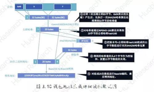   
如何将TPWallet导入到另一个手机？详细步骤解析