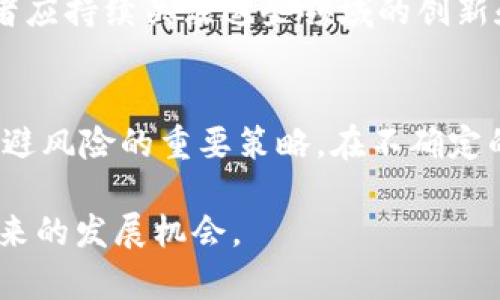 baioti区块链与比特币：龙头概念股全面分析与投资指南/baioti
区块链, 比特币, 概念股, 投资策略/guanjianci

区块链技术自2009年比特币问世以来，逐渐从一种新兴技术演变成为颠覆多行业的基础设施。随着越来越多的企业和投资者开始关注这一前景广阔的领域，区块链与比特币的龙头概念股受到了极大的关注。本文将对区块链与比特币相关的主要龙头概念股进行全面分析，提供重要的投资参考和策略。

一、区块链概念股的基本分析
区块链是一种去中心化的分布式账本技术，其核心在于数据的透明性和不可篡改性。这使得区块链在金融、供应链、医疗、物流等多个行业都展示出了巨大的应用潜力。在金融领域，区块链能够有效降低交易成本、提高效率，尤其是在跨境支付和资产交易方面的应用已开始被广泛探讨。

二、比特币的市场地位与影响
比特币作为区块链技术的首个应用，尽管在价格波动上具有很高的不稳定性，但其市场地位依旧不可撼动。比特币的总市值占据了整个加密货币市场的较大份额，成为许多投资者在区块链生态中的“数字黄金”。在2021年，比特币的价格曾一度突破6万美元，再加上机构投资者的介入，进一步推动了其在市场中的影响力。

三、龙头概念股一览
在区块链及比特币领域，相关的龙头概念股包括但不限于：Coinbase（货币库）、MicroStrategy、Square（推特公司）、Riot Blockchain等。这些公司的股票不仅与比特币的价格波动高度相关，同时也受益于区块链技术的广泛应用。

h41. Coinbase/h4
作为全球最大的加密货币交易平台之一，Coinbase的股票在上市后受到了极大的关注。它的收入主要来自交易手续费，而比特币等加密货币的价格波动直接影响其交易量和收益。

h42. MicroStrategy/h4
MicroStrategy公司在过去几年里大规模购买比特币，并将其作为主要的资产配置。这一策略使得MicroStrategy的股价在比特币上涨时扶摇直上，而当市场出现下滑时，股价则可能受到较大挑战。

h43. Square/h4
作为支付巨头，Square通过其Cash App提供比特币交易服务。Square的收入结构中，比特币交易亦占据了一定比例，因此也受到了投资者的广泛关注。

h44. Riot Blockchain/h4
Riot Blockchain专注于比特币挖矿和区块链技术的开发，其股价在比特币价格上涨时波动明显，成为加密货币市场的热门股票。

四、投资区块链概念股的风险与收益
投资于区块链及比特币概念股的风险包括市场的不确定性、法律监管的变化、技术发展方向的变动等。同时，高风险也伴随着高收益，若投资者能够在合适的时机介入，并具备一定的市场敏感度，可能会获得可观的投资回报。

五、未来区块链的发展趋势
随着技术的不断成熟和应用场景的增加，区块链的未来将朝向去中心化金融（DeFi）、非同质化代币（NFT）、以及智能合约等方面发展。这些趋势不仅将极大地推动区块链技术的普及，还将对包括比特币在内的加密货币市场产生深远影响。

六、常见问题解答

h41. 区块链技术究竟是什么？/h4
区块链是一种去中心化的分布式账本技术，广泛应用于金融、供应链、医疗等领域。它的中心特点是数据透明性和不可篡改性，所有交易记录都会保存在网络中的多个节点上，确保数据的安全性和可靠性。

h42. 比特币与区块链的关系是什么？/h4
比特币是基于区块链技术的首个应用，它利用区块链的分布式账本来实现去中心化的数字货币交易。简单来说，比特币是一种运行在区块链技术上的数字资产。

h43. 如何挑选优质的区块链概念股？/h4
在挑选区块链概念股时，投资者应重点关注公司的核心业务是否与区块链技术相关、财务健康状况、市场前景，以及该公司的技术能力和管理团队的经验。此外，还要关注技术和市场的整体趋势，寻找那些在新技术浪潮中具有先发优势的企业。

h44. 投资区块链概念股有什么策略？/h4
投资区块链概念股可以采用分散投资的策略，避免单一股票带来的风险。建议投资者同时关注市场动态和政策变化，并根据市场走向适时调整投资组合。在投资前，做好充分的研究，长期关注行业发展也是必须的。

h45. 区块链技术的未来发展方向在哪？/h4
区块链的未来发展方向包括但不限于去中心化金融（DeFi）和非同质化代币（NFT）等领域。新的应用场景不断出现，可能导致行业格局改变。投资者应持续关注这些领域的创新和发展，以便把握潜在投资机会。

h46. 如何规避投资区块链概念股的风险？/h4
为了降低投资风潮带来的风险，投资者应时刻保持市场敏感度，关注技术发展与政策变化。此外，合理配置资产、控制仓位、选择好买入时机都是规避风险的重要策略。在不确定的市场中，坚持自己的投资原则也是非常重要的。

设计并撰写完上述内容后，读者可以通过深入学习和了解区块链与比特币的相关知识，从而在复杂的投资环境中找到适合自己的方向，并抓住未来的发展机会。