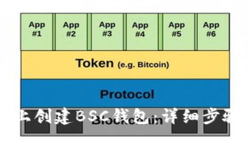 如何在TPWallet上创建BSC钱包：详细步骤与常见问题解答