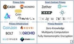 提示：由于篇幅限制，我将为您提供一个精简的