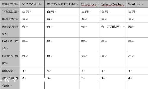 如何下载和安装最新版本的TPWallet：终极指南