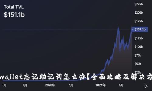 tpwallet忘记助记词怎么办？全面攻略及解决方案