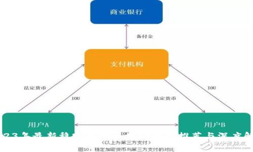 2023年最新稳定正规区块链平台推荐与深度解析
