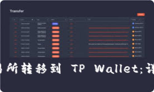 如何将USDT从 OK 交易所转移到 TP Wallet：详尽步骤与常见问题解答