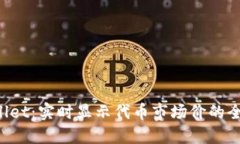  TPWallet：实时显示代币市场价的全面指南