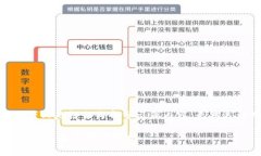提示：由于内容较长，以下只是框架与部分示例