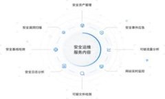 TPWallet 兑换手续费详解：数字资产交易如何省钱