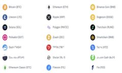 深入探讨区块链与链圈币：技术、应用及未来趋