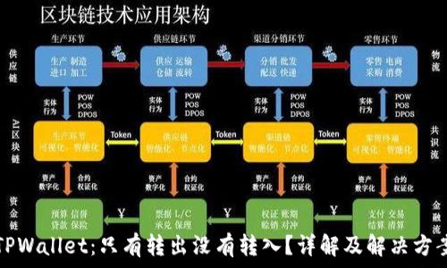  
TPWallet：只有转出没有转入？详解及解决方案