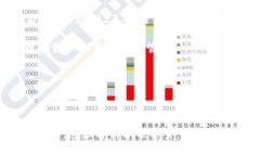   全面解析区块链币结构：如何理解数字货币的组