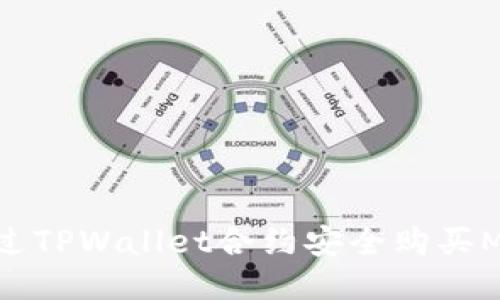 : 如何通过TPWallet合约安全购买Musk代币？