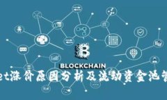 TPWallet涨价原因分析及流动资金池管理详解