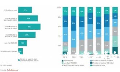 图说区块链与比特币：深入浅出了解其背后的技术与应用