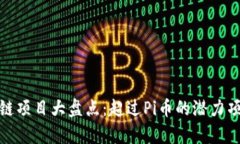 : 区块链项目大盘点：超过Pi币的潜力项目分析