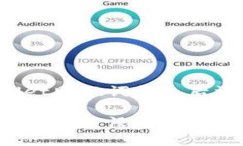 如何解决TPWallet助记词导入后没有资产的问题？

TPWallet助记词导入后没有资产解决方案