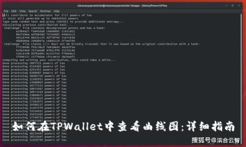 如何在TPWallet中查看曲线图：详细指南