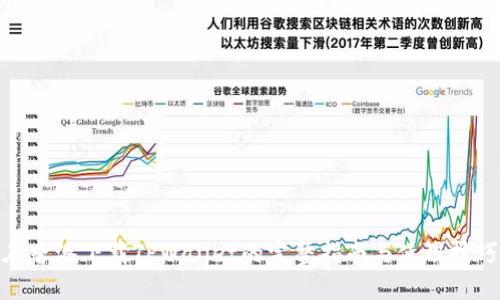 在香港下载TPWallet的完整指南与使用技巧