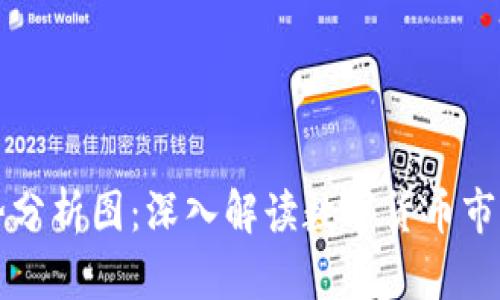 区块链币走势分析图:深入解读数字货币市场的未来趋势