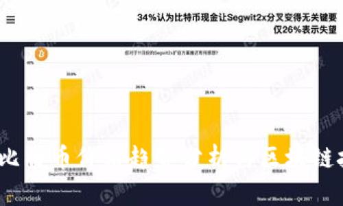 2023年比特币价格趋势分析与区块链技术发展
