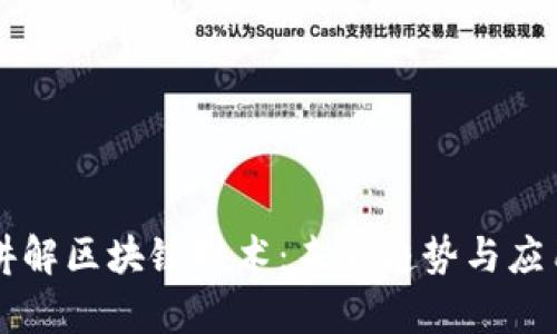 冯科最新讲解区块链技术：未来趋势与应用前景分析