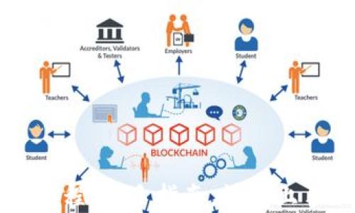 
TPWallet使用教程：新手指南，快速上手加密货币钱包