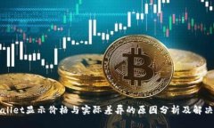 TPWallet显示价格与实际差异的原因分析及解决方案