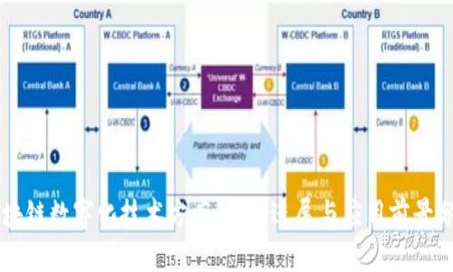区块链数字化技术方案:最新进展与应用前景分析