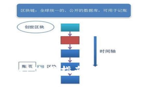 新版本TPWallet使用指南：全面解析与实用技巧