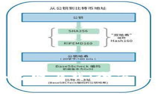 TPWallet 1.3.6官网下载:全方位解析与使用指南