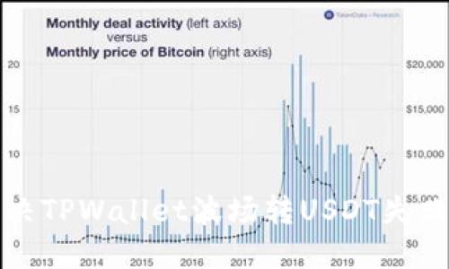 如何解决TPWallet波场转USDT失败的问题