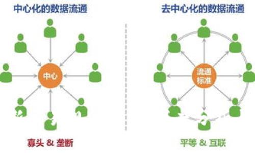区块链最新交易规则解读:深度分析与未来趋势