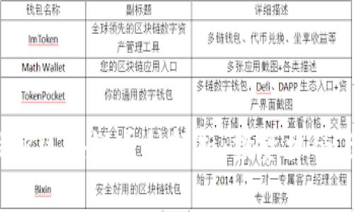 2023年最新区块链币种解析：投资机会与风险分析