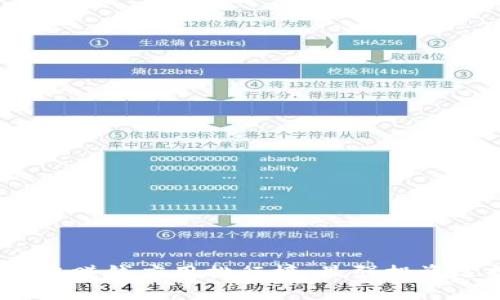 2023手机区块链赚钱应用排行榜:最强投资选择与理财攻略