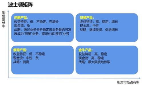 空投币如何在TPWallet中进行交易:全方位指南