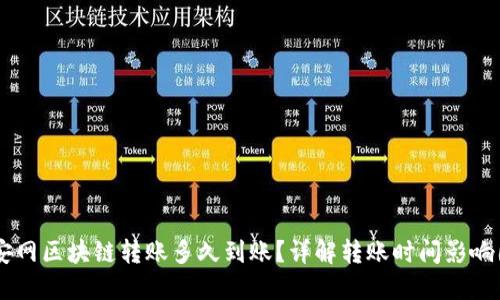 币安网区块链转账多久到账?详解转账时间影响因素