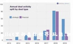 深入探讨TPWallet里的森林世界：玩法、机制与收益
