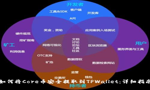 如何将Core币安全提取到TPWallet：详细指南