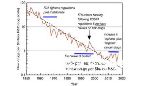 如何查看TP钱包的交易ID：详细指南与常见问题解答