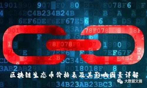 区块链生态币价格表及其影响因素详解