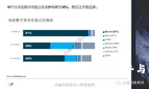 USDJ稳定币的全面解析:应用、优势与未来前景