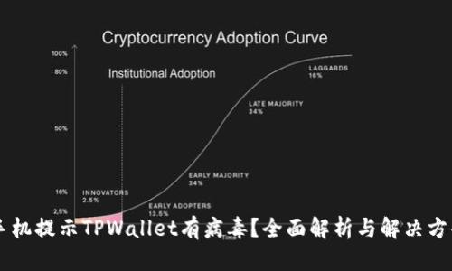 手机提示TPWallet有病毒？全面解析与解决方案