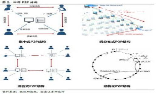 如何在TPWallet中创建您的加密货币地址：详尽指南

TPWallet, 创建地址, 加密货币, 钱包管理/guanjianci

### 介绍

在数字货币迅速发展的今天，拥有一个安全、易用的加密钱包显得尤为重要。TPWallet作为一种新兴的多链钱包，旨在为用户提供便捷的加密资产管理服务。在TPWallet中创建地址是使用这一钱包的第一步，但对于许多新手来说，这一过程可能显得有些复杂。

本文将为您详细介绍如何在TPWallet中创建地址，包括步骤、注意事项以及相关的常见问题。同时，我们还将提供一些关于如何安全使用和管理加密钱包的实用技巧与建议。确保您在使用TPWallet的过程中能够事半功倍，轻松管理您的数字资产。

### 什么是TPWallet？

TPWallet是一款支持多链的加密货币钱包，汇集了众多区块链项目及其代币，让用户能够在一个地方管理多种资产。无论您是投资者、开发者还是普通用户，TPWallet都能满足您的不同需求。它不仅支持诸如以太坊、比特币等主流币种，还支持各类山寨币和新兴代币，为用户提供了极大的灵活性。

TPWallet还注重用户体验，界面简洁易懂，功能齐全。无论是创建地址、转账、交易还是安全存储资产，都可以高效完成。接下来的部分将详细介绍如何在TPWallet中创建一个属于自己的加密货币地址。

### 如何在TPWallet中创建地址？

步骤一：下载并安装TPWallet

首先，您需要前往TPWallet的官方网站或应用商店，下载安装最新版本的TPWallet。确保您下载的是官方版本，以避免安全风险。在安装完成后，打开TPWallet应用。

步骤二：选择“创建新钱包”

在TPWallet的主界面上，您会看到几个选项，包括“创建新钱包”和“导入钱包”。选择“创建新钱包”以生成一个新的加密地址。

步骤三：设置安全密码

在创建新钱包的过程中，您将被要求设置一个安全密码。这个密码将用于保护您的钱包及其内容。因此，您需要设置一个强且独特的密码，并将其妥善保存。

步骤四：备份助记词

TPWallet在您创建钱包时会自动生成一组助记词。这组助记词是恢复钱包的重要信息，若您丢失了手机或删除了应用，助记词将帮助您找回钱包。请将助记词保存在安全的地方，切勿与他人分享。

步骤五：确认助记词

TPWallet会要求您确认助记词，以确保您已正确记录下来。在您输入助记词确认后，系统将成功创建您的新钱包及其地址。

步骤六：完成创建地址

完成上述步骤后，您将可以在TPWallet中看到新的钱包地址。您可以通过该地址进行加密货币的接收和发送，也可以在其他平台上查看您的资产。

### 使用TPWallet的注意事项

安全性

安全性是使用任何加密钱包时的首要考虑。确保定期更新您的密码，不要将您的助记词或密码泄露给他人。此外，建议启用双重验证功能（如果TPWallet支持的话）来增加额外的安全保护。

备份

定期备份您的钱包信息，包括助记词和私钥，以防止数据丢失。如果您更换设备，确保使用备份数据恢复您的钱包。

注意诈骗

在加密货币领域，诈骗案例层出不穷。在使用TPWallet时，要提高警惕，确保只与可信赖的交易对手进行交易。同时，注意识别钓鱼链接和可疑的请求信息。

### 常见问题解答

如何找回丢失的TPWallet账户？

如果您不小心丢失了TPWallet账户，您可以通过助记词或者私钥进行账户恢复。首先，确保您已正确记录下助记词。然后在TPWallet的主界面选择“导入钱包”，输入助记词或私钥后即可恢复您的钱包。

TPWallet支持哪些币种？

TPWallet支持的币种相当丰富，包括主流的比特币（BTC）、以太坊（ETH）、瑞波币（XRP）、以及许多山寨币和新兴代币。具体支持的币种可以在TPWallet的官方网站或应用內查阅更新。随着系统更新，TPWallet将持续增加更多币种交易对。

怎么安全使用TPWallet数字资产？

为了确保您的数字资产安全，您应该遵循一些基本的安全措施。这包括使用强密码、定期更换密码、启用双重验证和定期备份助记词。务必避免在公共网络中进行大额交易，并及时更新您的钱包应用到最新版本。

TPWallet如何进行转账操作？

在TPWallet中进行转账操作相对简单。首先，进入您的钱包，选择要发送的币种，然后点击“转账”选项。输入收款人的地址和转账金额，确认信息无误后，输入安全密码进行确认即可。转账完成后，可以在交易记录中查看最近交易的状态。

TPWallet的交易费用是怎样的？

TPWallet的交易费用通常会根据网络的拥堵程度而有所变化。每笔交易都可能会产生交易费用，费用将会从您转账的金额中扣除。您可以在进行转账前查看估算的手续费。在发生网络拥堵时，您可能需要支付更高的费用，以提高交易确认的速度。

如何更新TPWallet到最新版本？

更新TPWallet至最新版本非常重要。您可以通过应用商店查看TPWallet最新版本并进行更新。若您使用的是PC版，则可以到TPWallet官方网站下载最新的安装包并覆盖以前的版本。在更新完成后，请再次检查您的钱包信息，确保无误。

### 结论

通过本文的介绍，相信您已经了解了如何在TPWallet中创建地址，以及如何安全地管理您的加密钱包。TPWallet提供了一个多功能的平台，可以帮助用户高效地管理各种数字资产。希望您在使用TPWallet的过程中，能够更好地保护和利用自己的资产，享受加密货币带来的便利与乐趣。

若您在使用过程中有其他问题，欢迎查阅TPWallet的官方文档或咨询相应的技术支持。祝您在数字货币的旅程中一帆风顺！