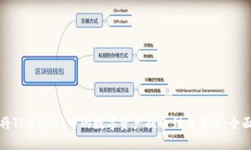 如何将TPWallet中的数字资产提币到交易所:全面指南