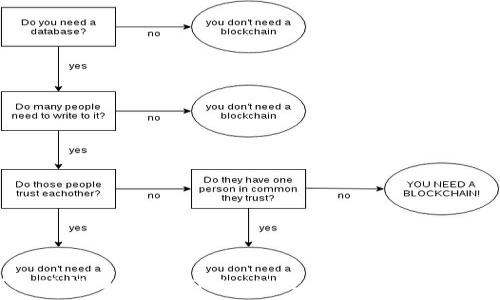   
如何成功找回丢失的TPWallet：详细指南与实用技巧