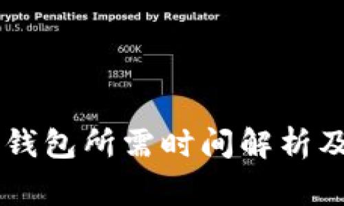 币安提现到TP钱包所需时间解析及常见问题解答