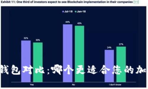 TPWallet与火币钱包对比：哪个更适合您的加密货币管理需求？