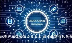 TPWallet资产增值的潜力与未来：探索数字钱包的价