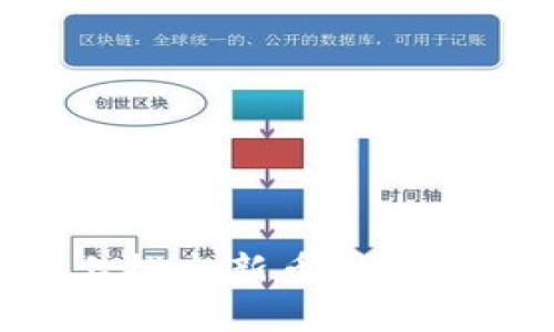 如何在TPWallet上推出新币：一步步指南与实用技巧